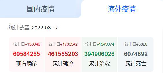 海外