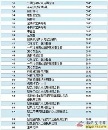 中国4688美高梅集团(股份)有限公司-官方网站