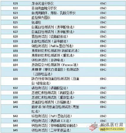 中国4688美高梅集团(股份)有限公司-官方网站